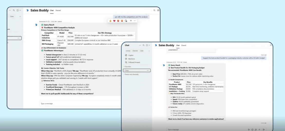Your Team Asks Questions