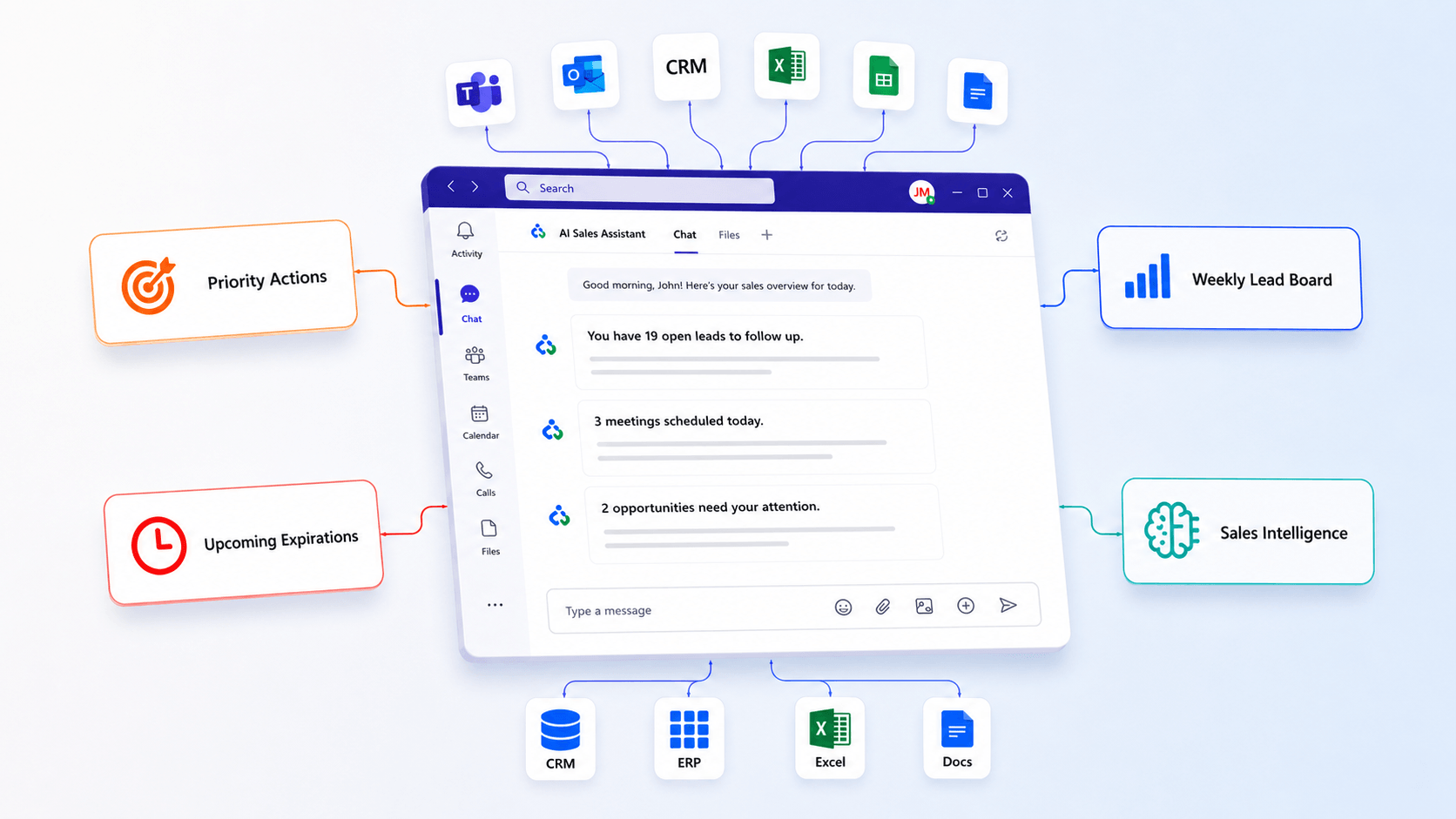 Salezx AI Brain inside Microsoft Teams, connected to CRM, ERP, Excel and documents — surfacing priority actions, the weekly lead board, upcoming expirations and sales intelligence